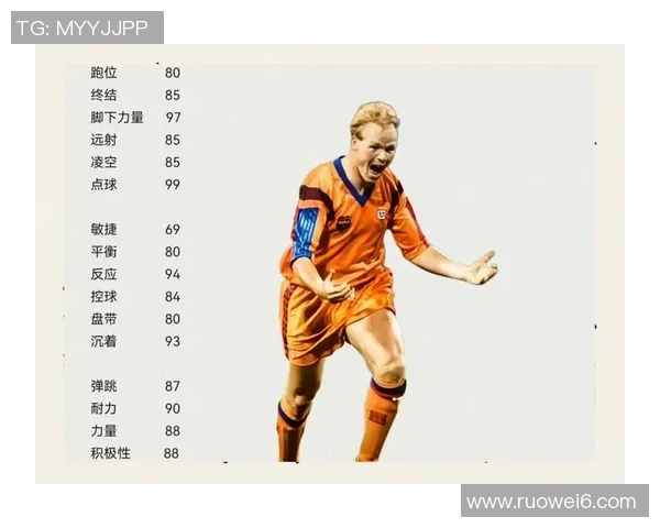 路人随机选择足球巨星引发热议谁才是大众心中的最佳球员